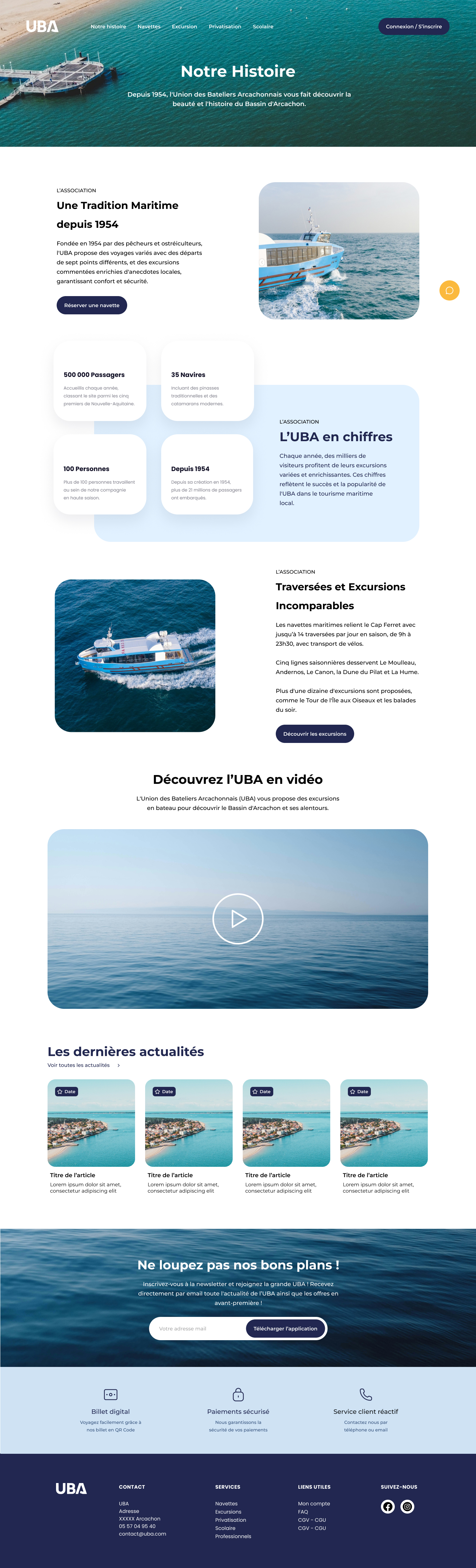 UBA — Notre Histoire